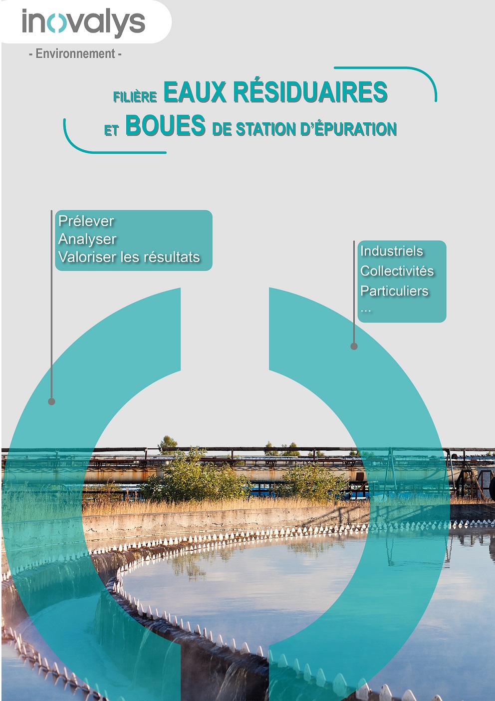 Prestations inovalys sur les eaux résiduaires et les boues de station d'épuration